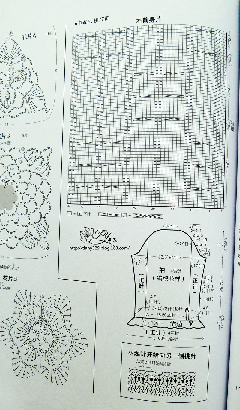 1543——流痕——麻花荷葉邊開衫 - ty - ty 的 編織博客