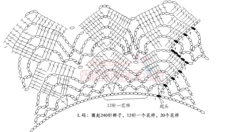 裙飛揚(yáng)日記 - zhuhuasohu - 汩汩的博客