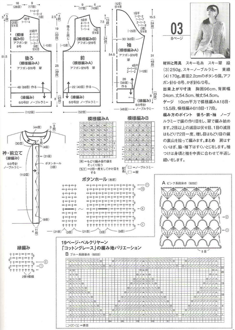 Amu Knit trend 2008 03 - li98929 - 老妖兒的博客