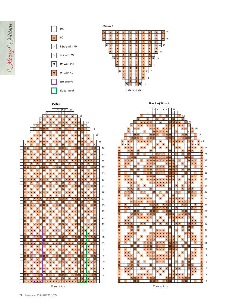 Interweave Knits： Gifts 2015 - 輕描淡寫 - 輕描淡寫