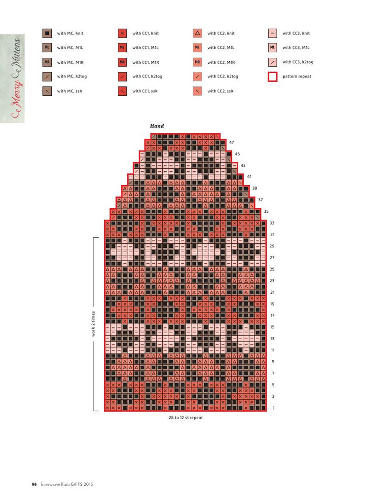 Interweave Knits： Gifts 2015 - 輕描淡寫 - 輕描淡寫