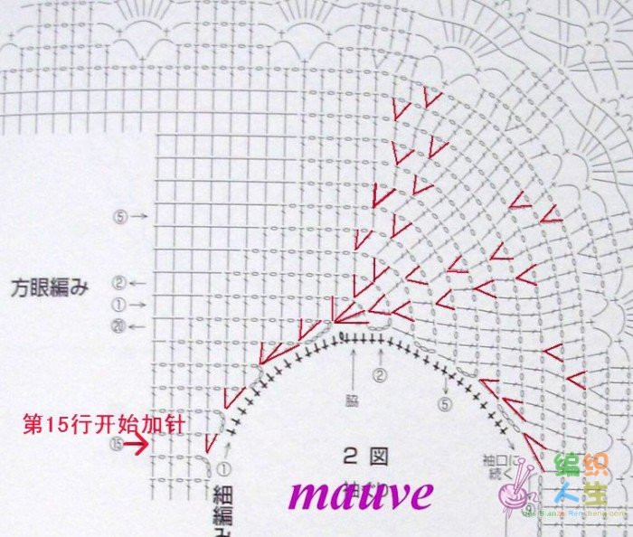 簡潔時尚的百搭小衫 - 楓林紅葉 - 楓林紅葉的博客