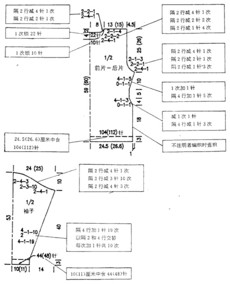 如何識(shí)別加減針法圓領(lǐng)與V形領(lǐng)及收腰開衫分配示意圖 - 壹一 - 壹一的博客