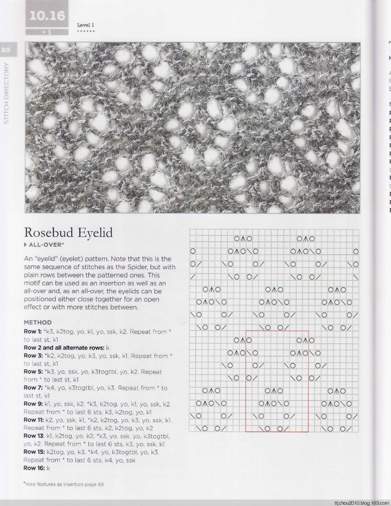 The Magic of Shetland Lace Knitting - 紫蘇 - 紫蘇的博客