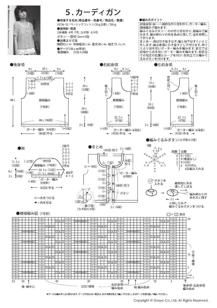 2012年07月02日 - cissy-xi - cissy-xi的博客