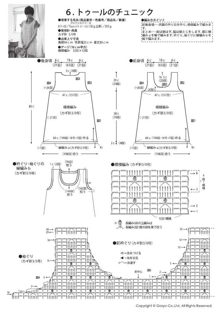 2012年07月02日 - cissy-xi - cissy-xi的博客