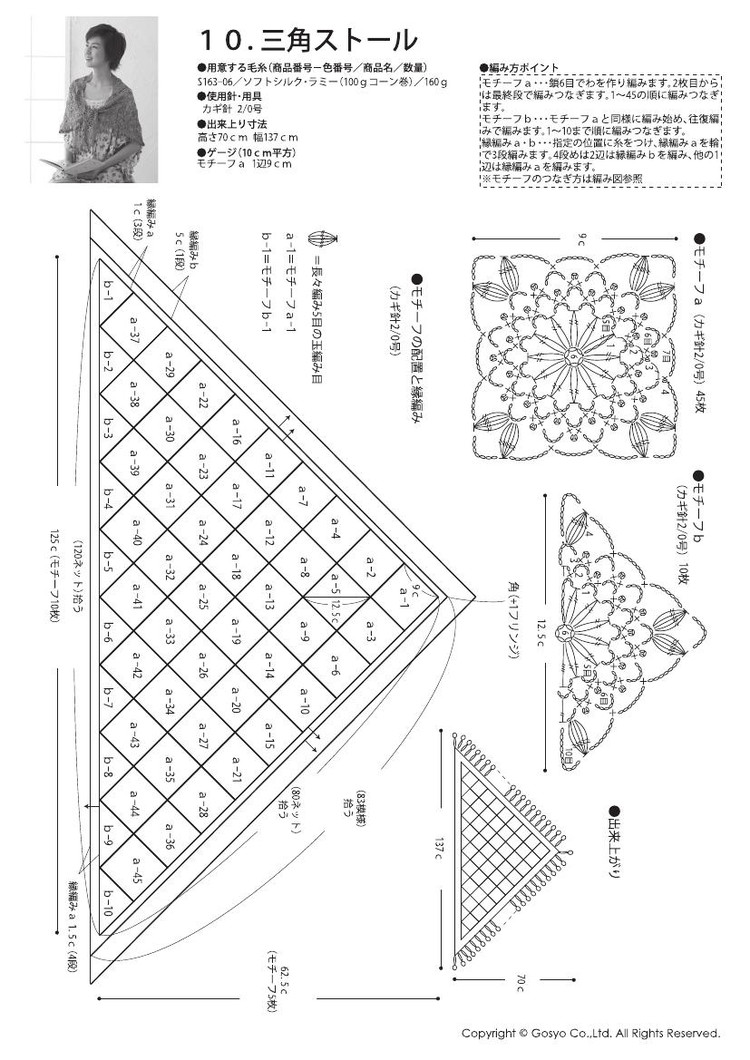 2012年07月02日 - cissy-xi - cissy-xi的博客