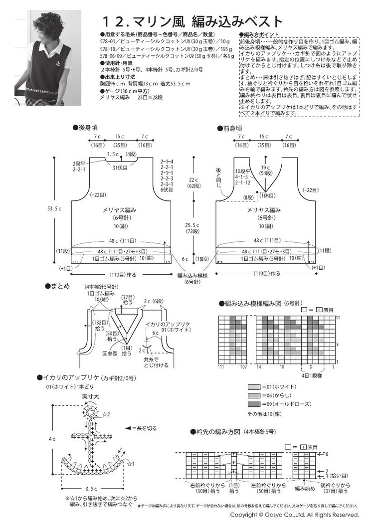 2012年07月02日 - cissy-xi - cissy-xi的博客