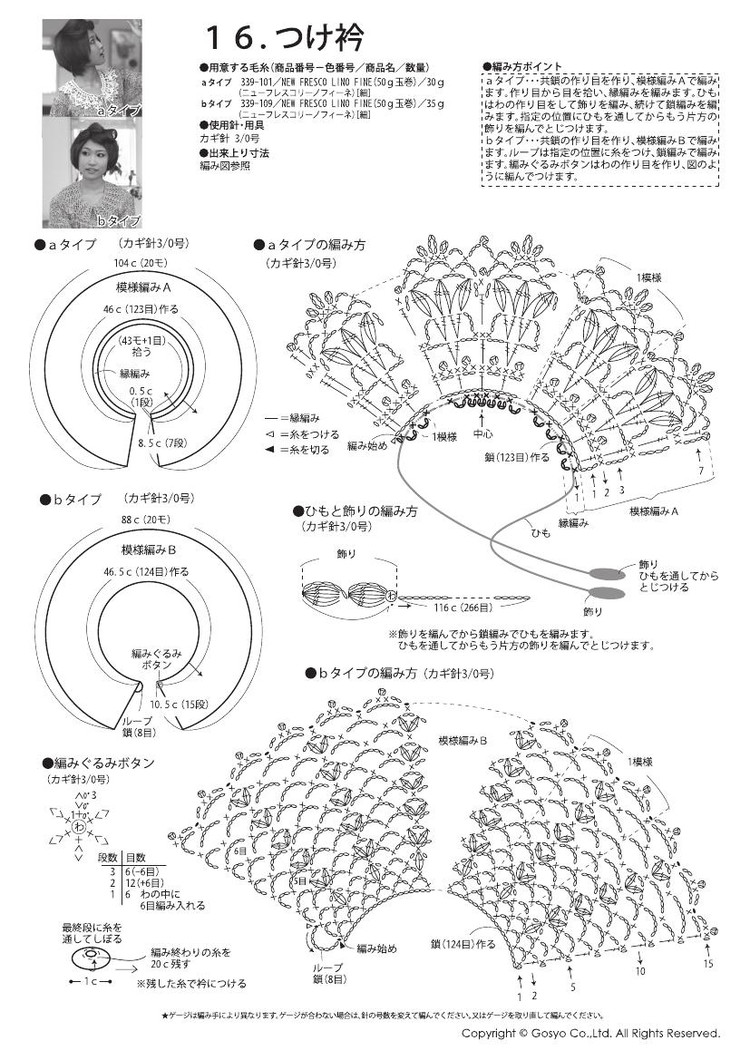 2012年07月02日 - cissy-xi - cissy-xi的博客