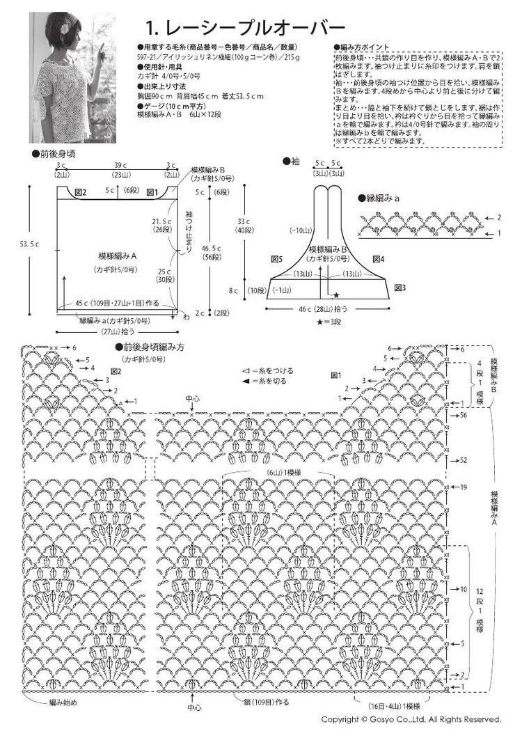 2012年07月02日 - cissy-xi - cissy-xi的博客