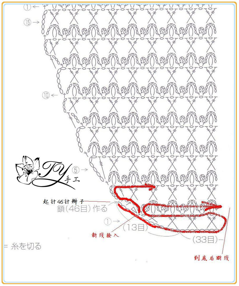1422——清茉——志田愛爾蘭小披 - ty - ty 的 編織博客