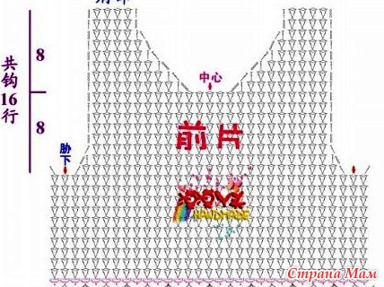 俄網(wǎng)多款漂亮兒童鉤裙 - 小菜 - 小菜