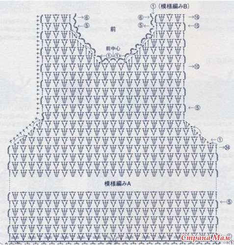 俄網(wǎng)多款漂亮兒童鉤裙 - 小菜 - 小菜