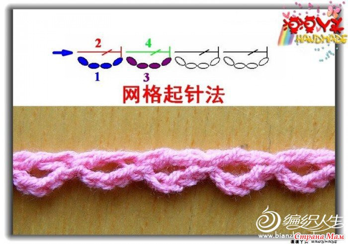 俄網(wǎng)多款漂亮兒童鉤裙 - 小菜 - 小菜