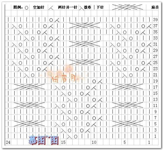 最美中國(guó)紅 - choiyoba - 卑塵    縷