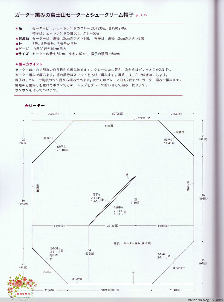 2015年12月26日 - Vivian - Vivian的薇安織譯坊