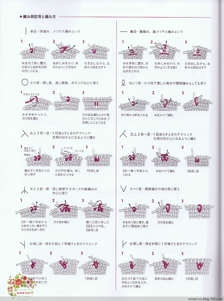 2015年12月26日 - Vivian - Vivian的薇安織譯坊