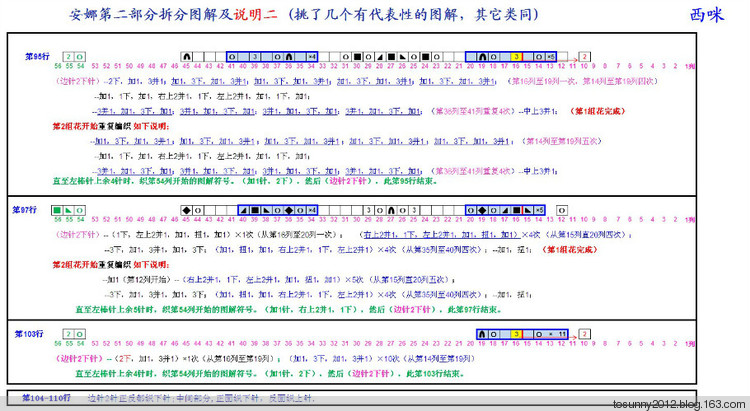 美麗的安娜披肩--附過(guò)程圖及拆分圖解 - 西咪 - 西咪的博客