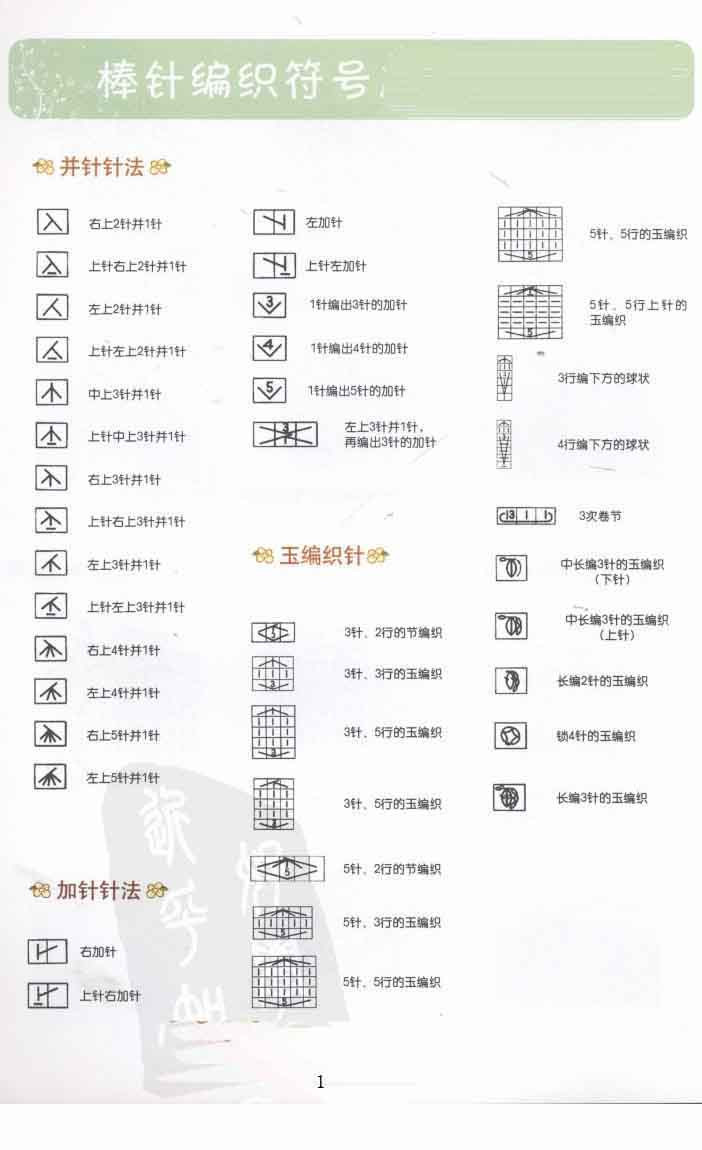 棒針符號(hào)及織法圖解 - 淡淡茶香 - 8310sw的博客