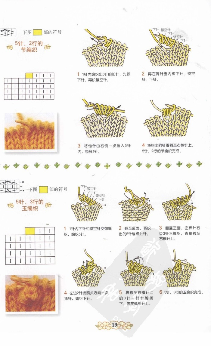 棒針符號(hào)及織法圖解 - 淡淡茶香 - 8310sw的博客