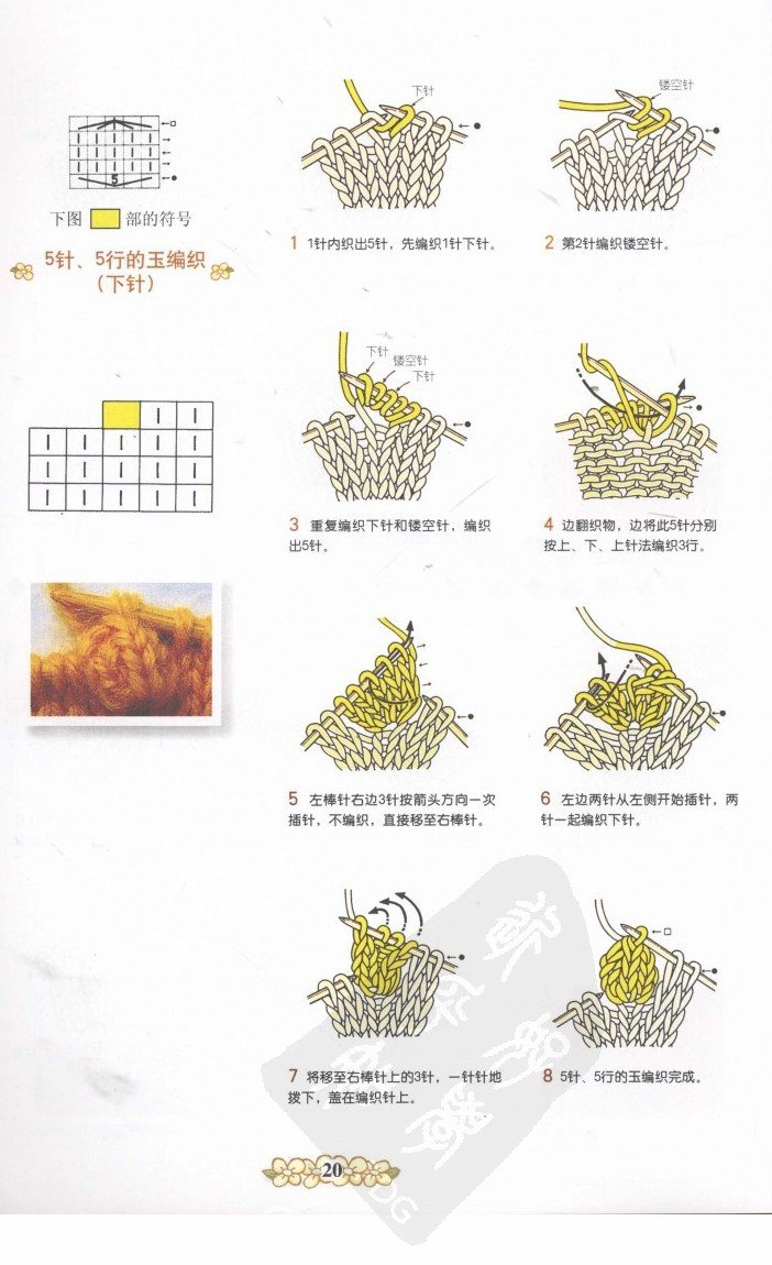 棒針符號(hào)及織法圖解 - 淡淡茶香 - 8310sw的博客