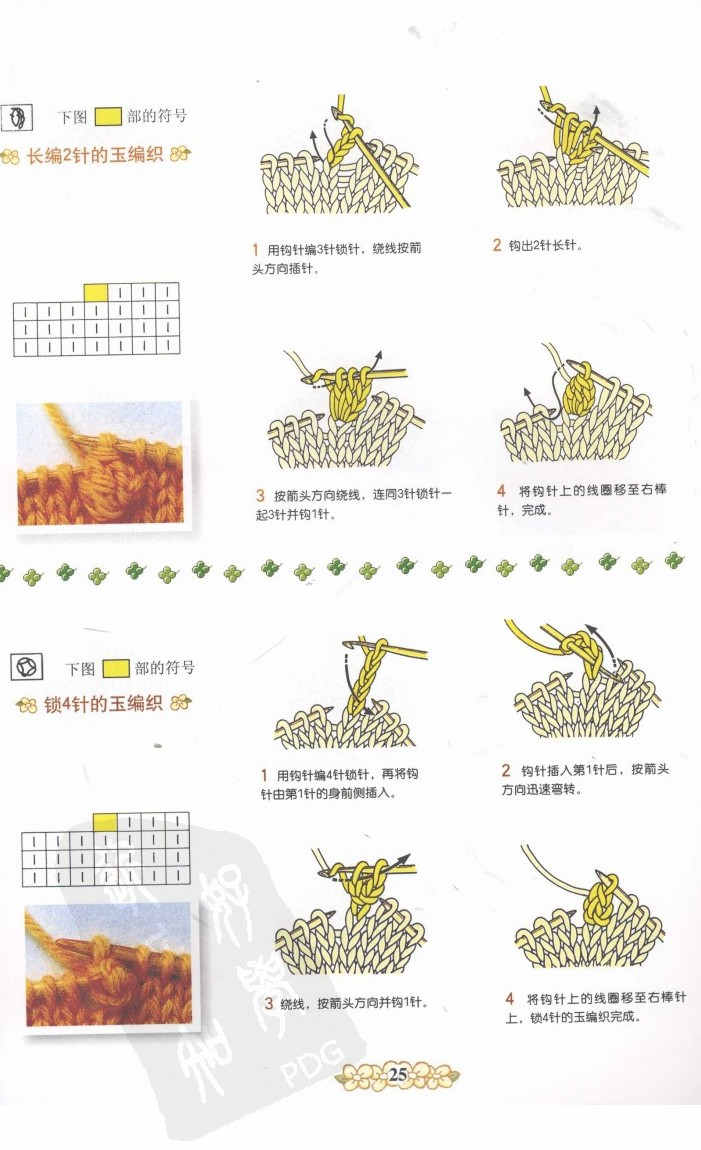 棒針符號(hào)及織法圖解 - 淡淡茶香 - 8310sw的博客