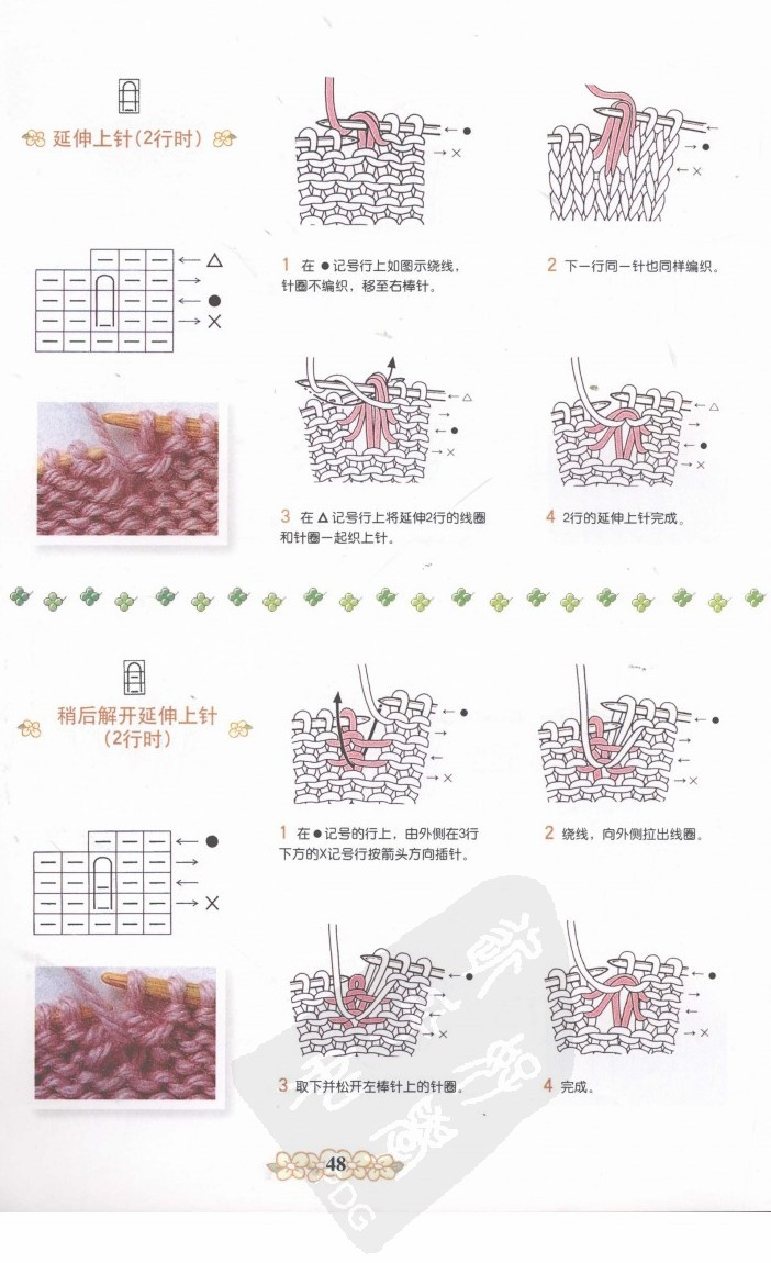 棒針符號(hào)及織法圖解 - 淡淡茶香 - 8310sw的博客