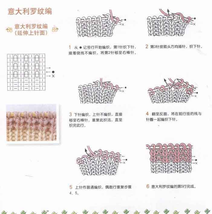 棒針符號(hào)及織法圖解 - 淡淡茶香 - 8310sw的博客