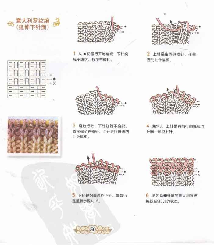棒針符號(hào)及織法圖解 - 淡淡茶香 - 8310sw的博客