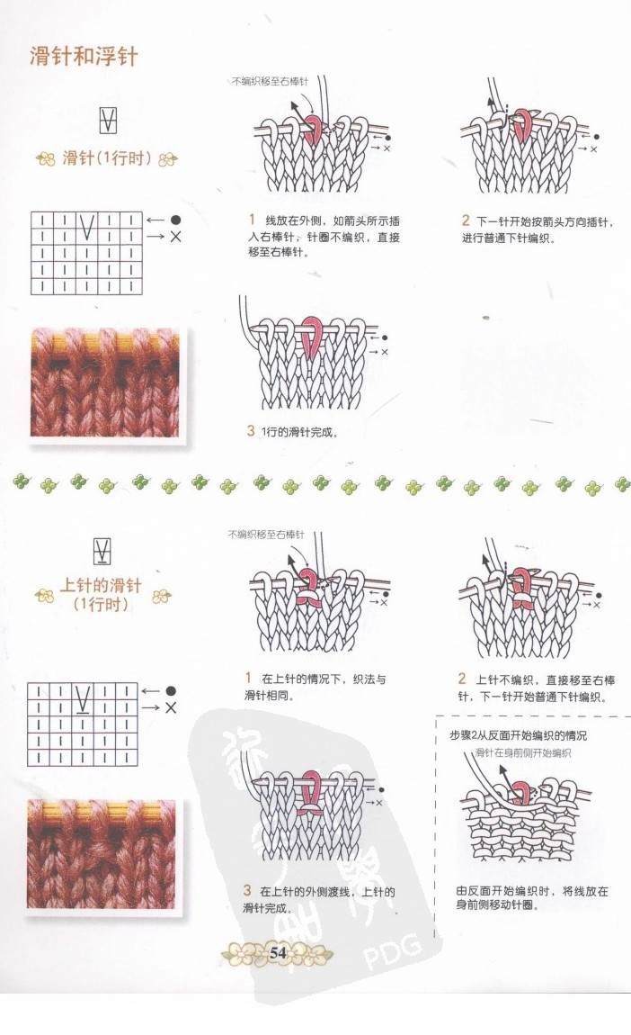 棒針符號(hào)及織法圖解 - 淡淡茶香 - 8310sw的博客