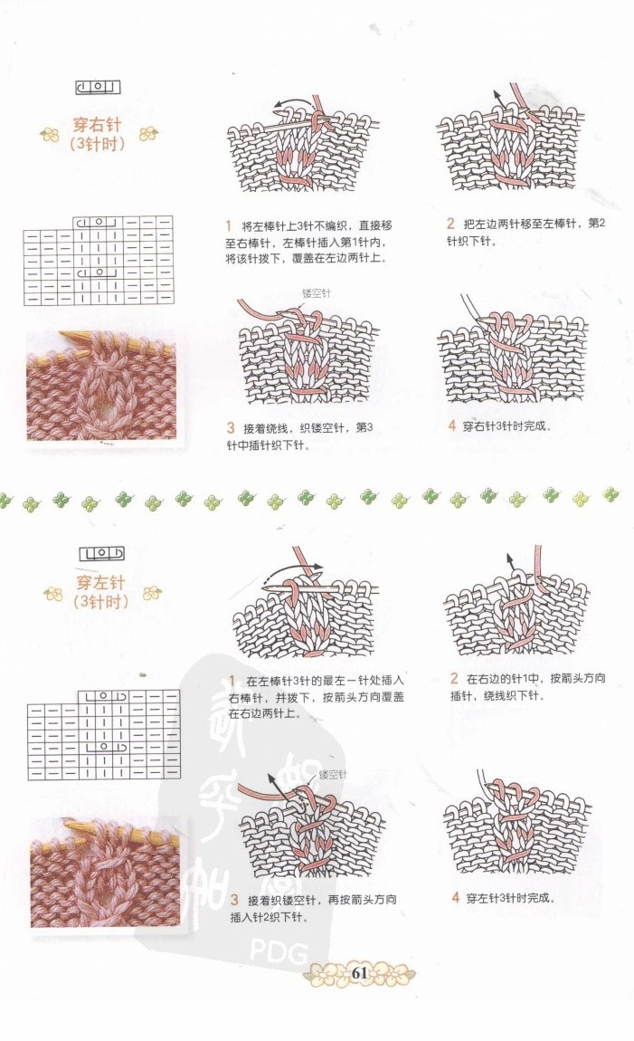 棒針符號(hào)及織法圖解 - 淡淡茶香 - 8310sw的博客