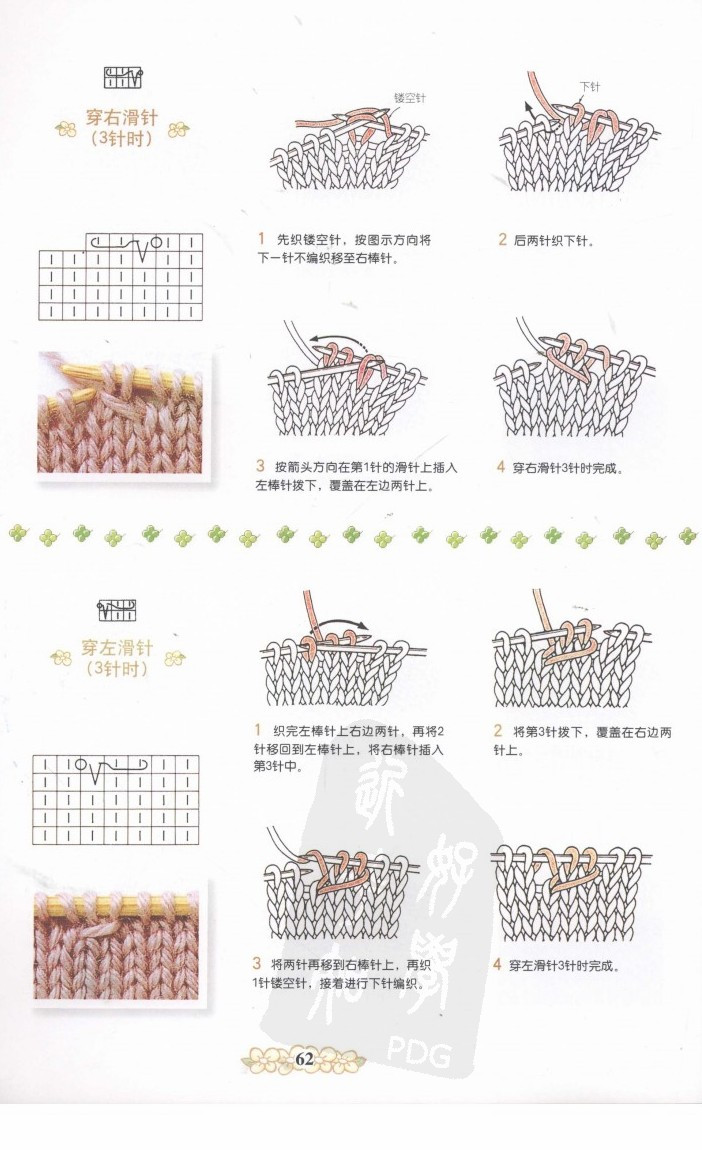 棒針符號(hào)及織法圖解 - 淡淡茶香 - 8310sw的博客