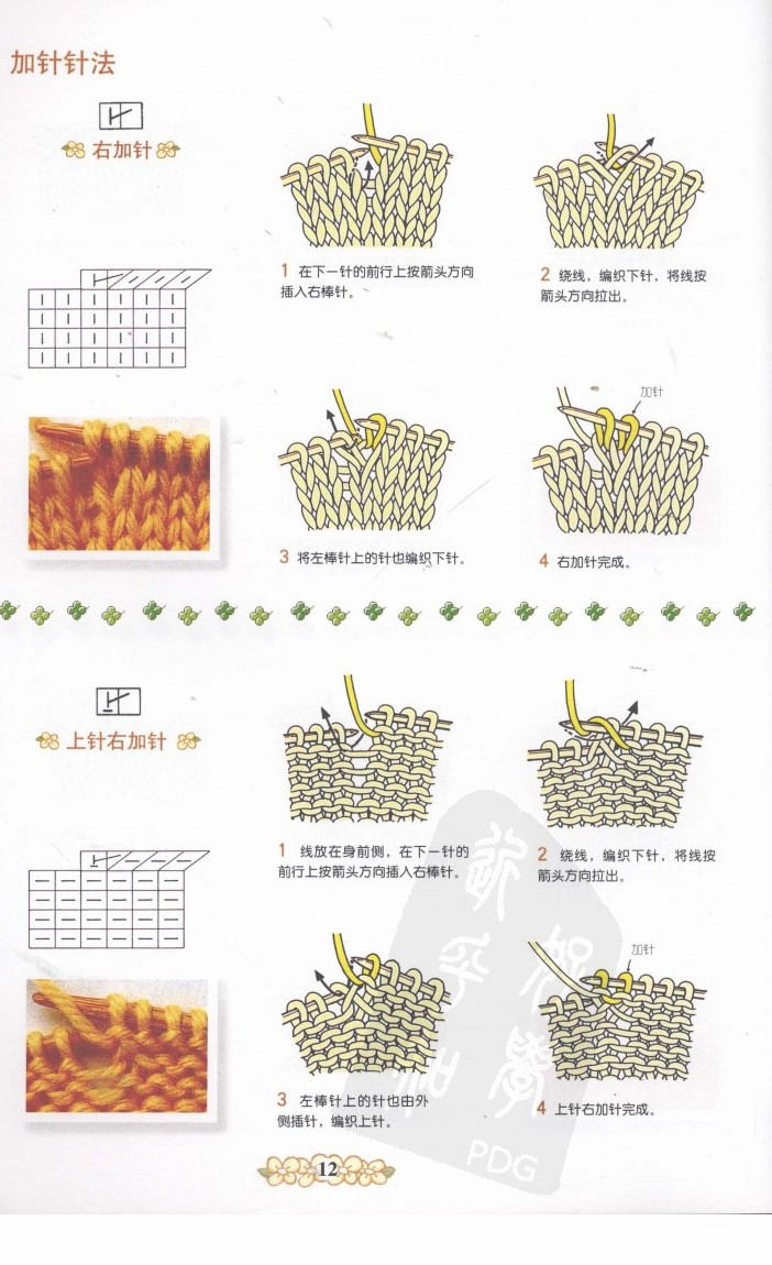 棒針符號(hào)及織法圖解 - 淡淡茶香 - 8310sw的博客