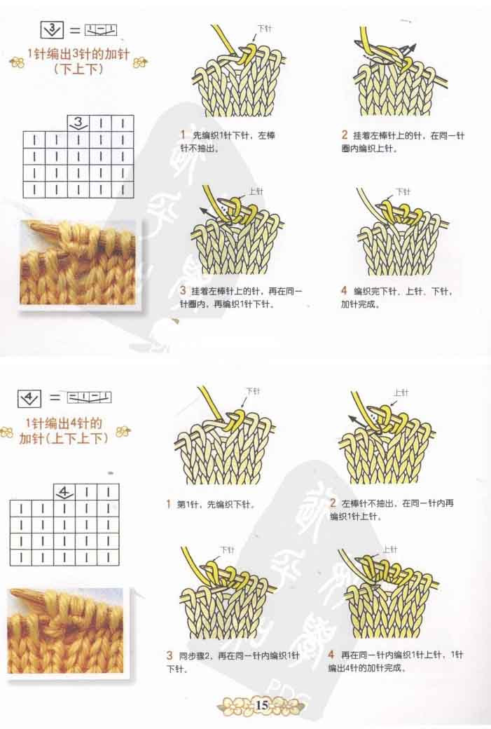 棒針符號(hào)及織法圖解 - 淡淡茶香 - 8310sw的博客