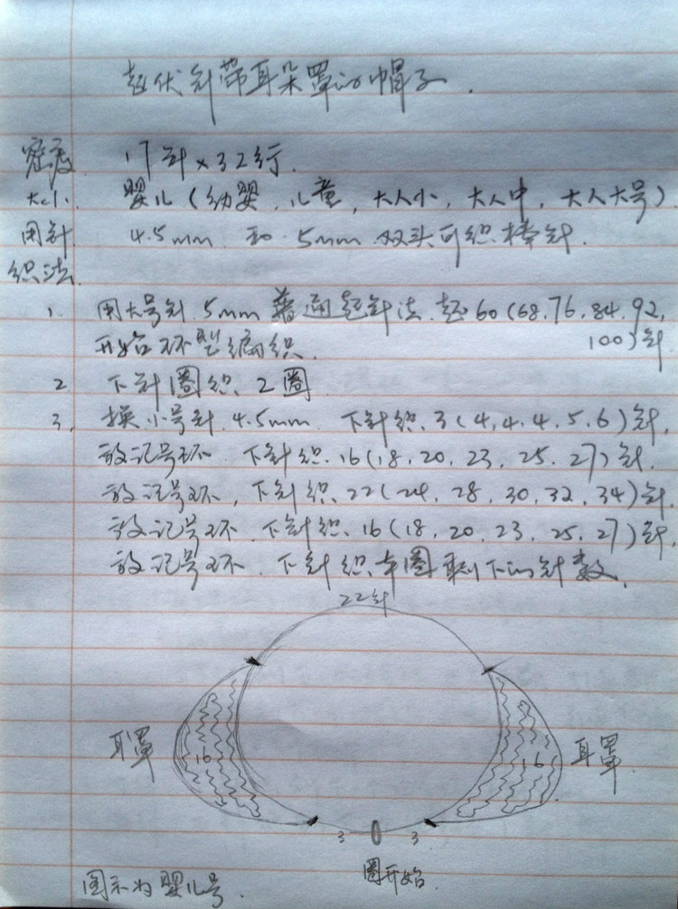 簡單翻譯。起伏針帶耳罩的帽子 - 媛媛的綿綿的羊 - 媛媛的綿綿的羊