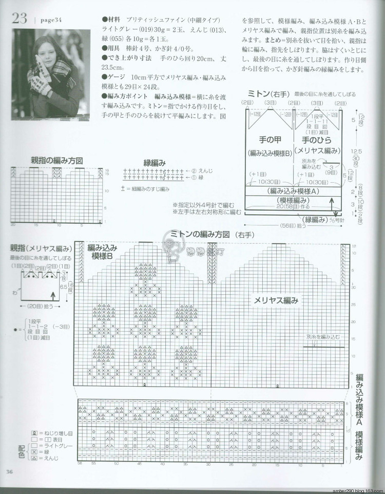 Europe knitting NV80473 Fall 2015 - 輕描淡寫 - 輕描淡寫