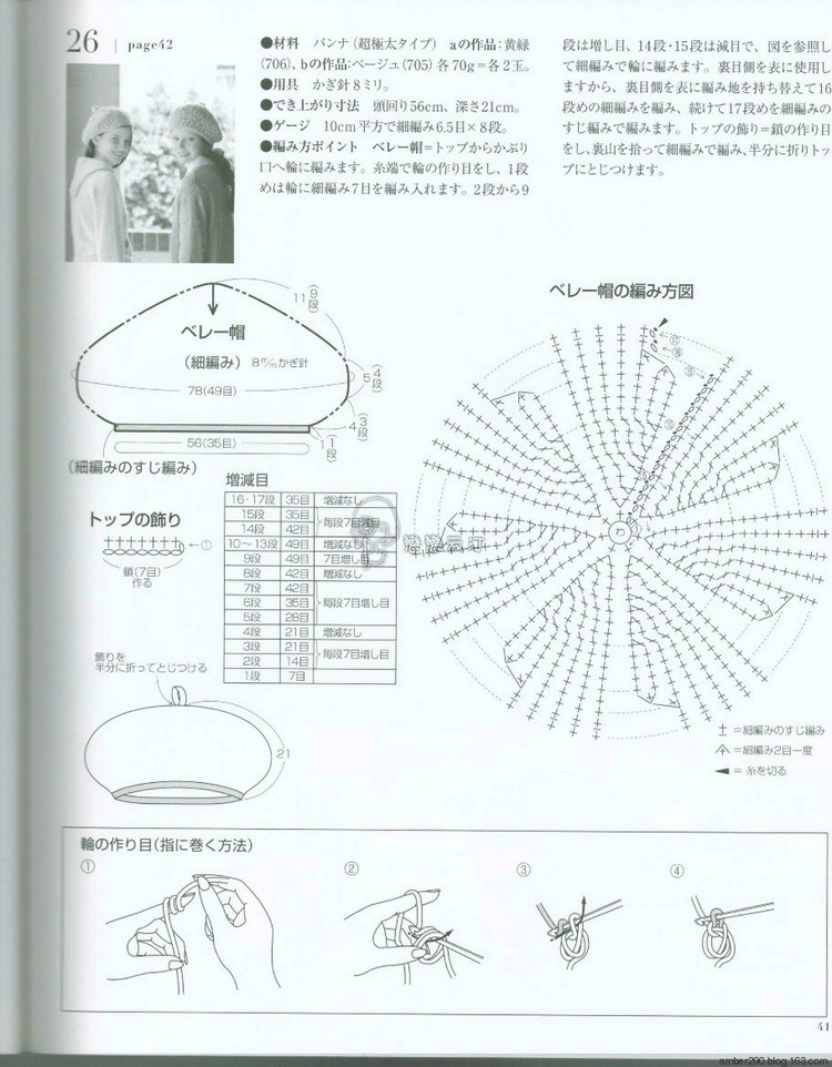 Europe knitting NV80473 Fall 2015 - 輕描淡寫 - 輕描淡寫