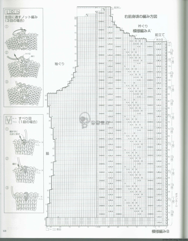Europe knitting NV80473 Fall 2015 - 輕描淡寫 - 輕描淡寫