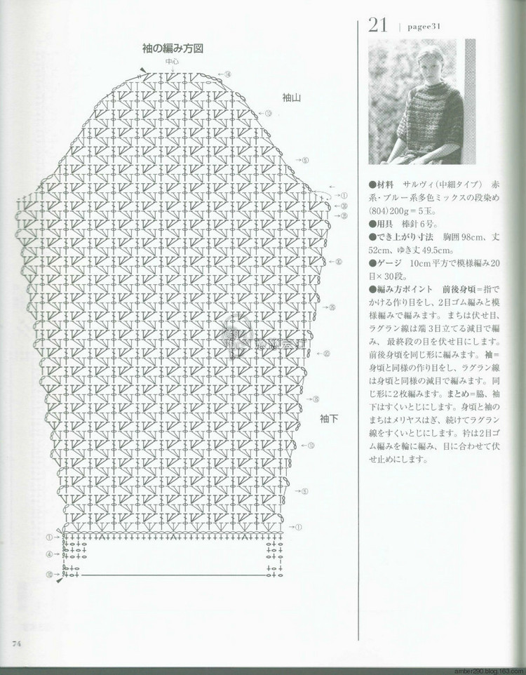 Europe knitting NV80473 Fall 2015 - 輕描淡寫 - 輕描淡寫