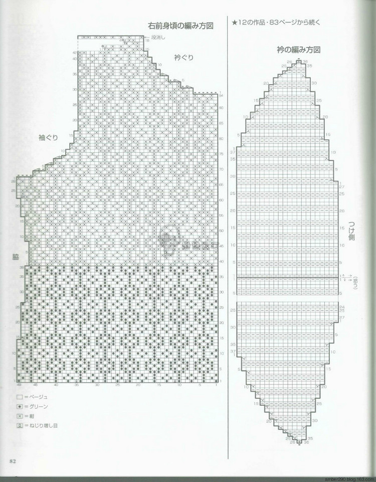 Europe knitting NV80473 Fall 2015 - 輕描淡寫 - 輕描淡寫