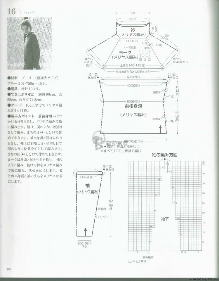 Europe knitting NV80473 Fall 2015 - 輕描淡寫 - 輕描淡寫