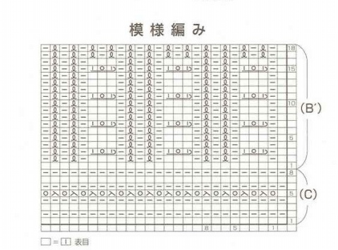 媽媽羊絨衫---尺寸記錄 - 蘭 - ゞ蘭￡﹌的博客