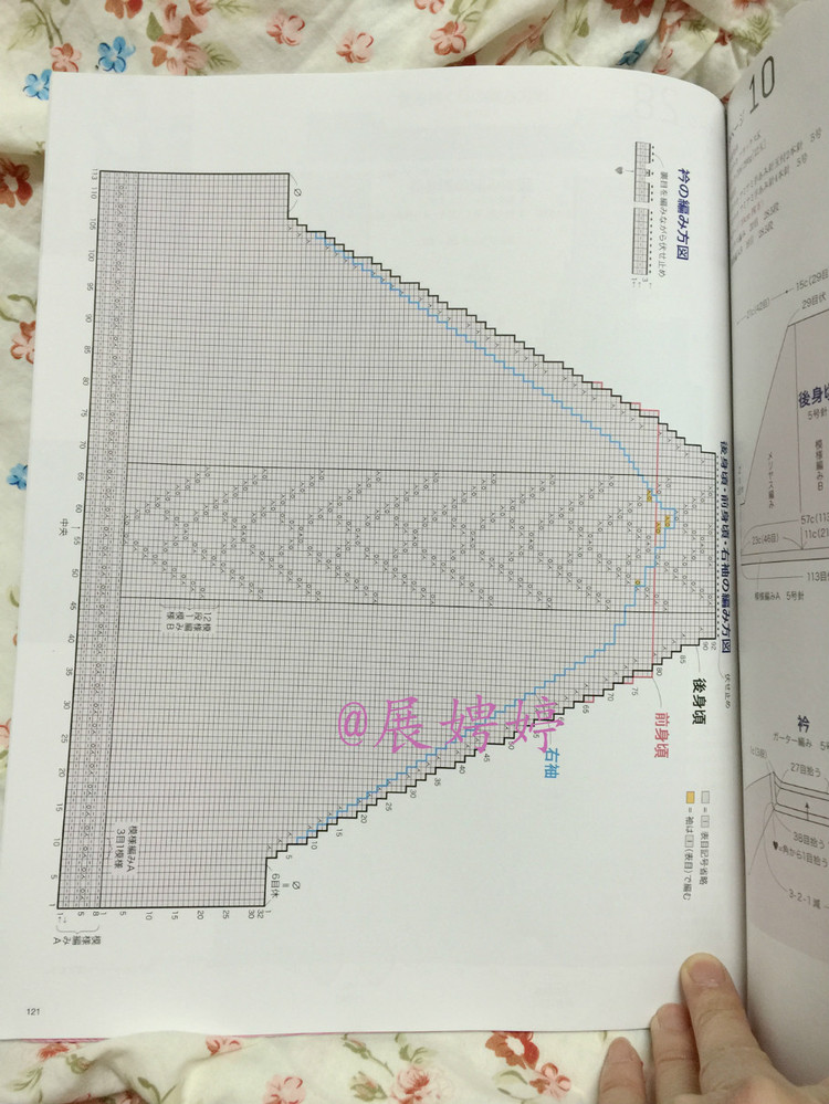 【轉(zhuǎn)載】日亞新書：今編みたいニット春夏2015  - 荷塘秀色 - 茶之韻