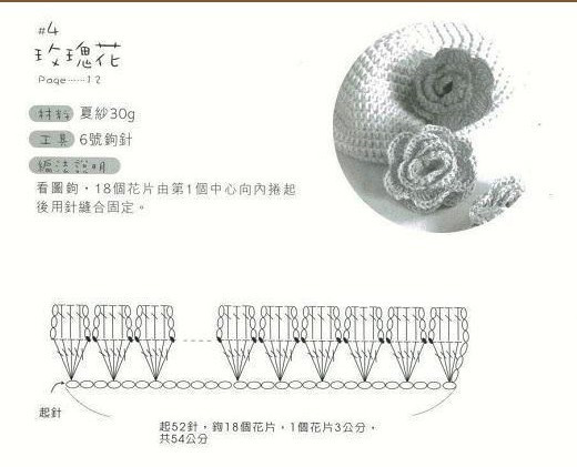 生活插曲作品選摘03 - choiyoba - 卑塵    縷