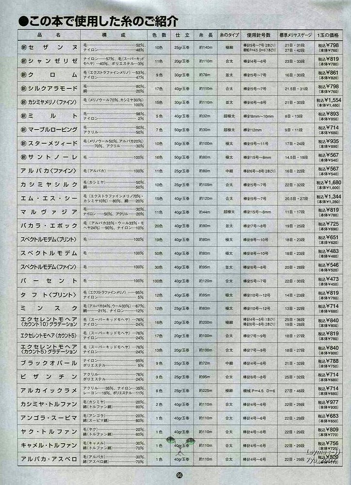 RICH MORE Vol.98 (2)  - 荷塘秀色 - 茶之韻