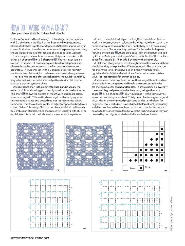 Simply Crochet Issue 32 2015 - 輕描淡寫 - 輕描淡寫