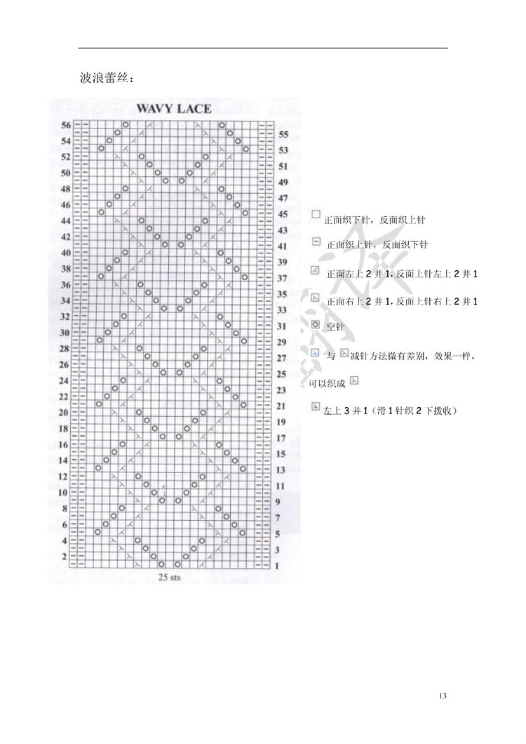 小熊翻譯——Lace Dress絕對(duì)女人味長(zhǎng)款連衣裙 - ferrero1869 - 小熊的天地