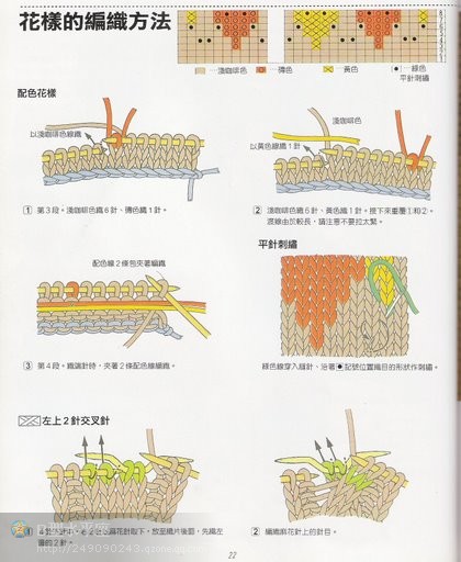 “領(lǐng)與袖”編織法全攻略 - 彩云飛 - 彩云飛的博客