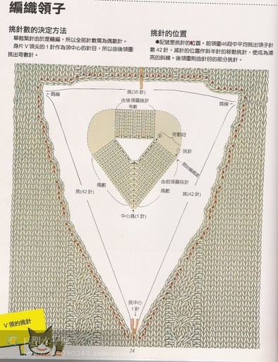 “領(lǐng)與袖”編織法全攻略 - 彩云飛 - 彩云飛的博客