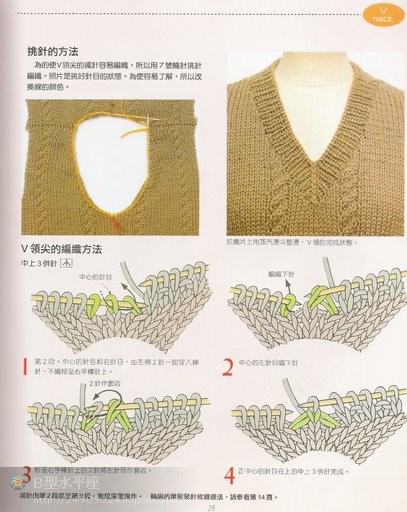 “領(lǐng)與袖”編織法全攻略 - 彩云飛 - 彩云飛的博客
